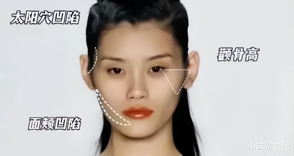 为什么说“脸型比五官更重要”?看了这3组对比,你就明白了