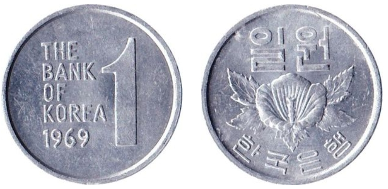 重量最轻的硬币收藏品：铝币