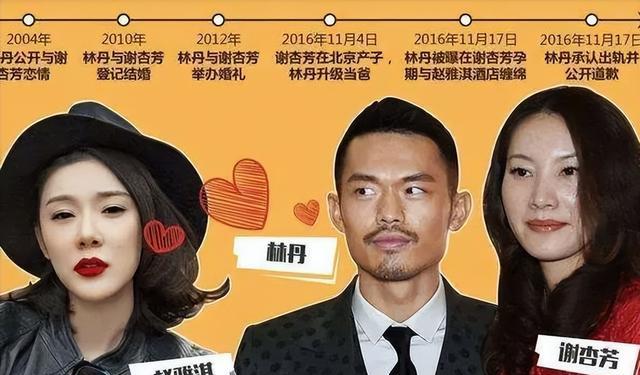 谢杏芳:我容忍林丹出轨,遭受背叛也不离婚,只因这么一件事儿!