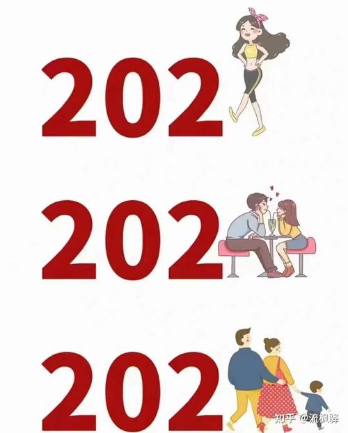 求职|2023年更愿意考虑怎么样的工作