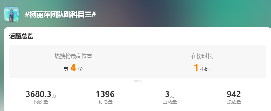 春晚|科目三该不该上春晚？中国神曲舞蹈火遍全球 却引发网友激辩
