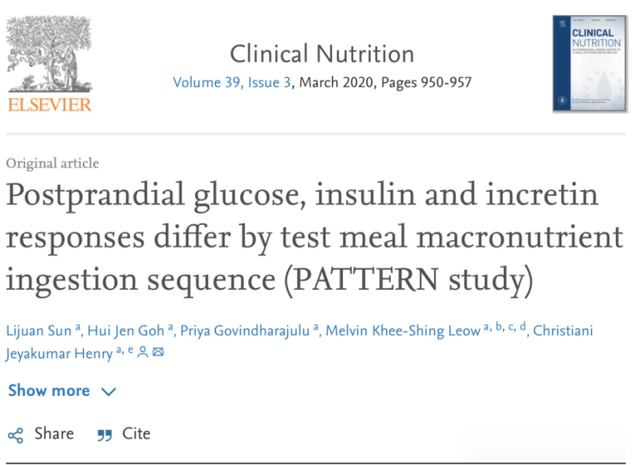 医学界新发现：吃饭时的“第一筷”这样吃，控糖又减脂！