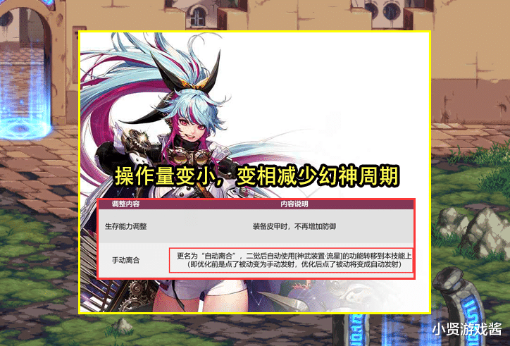 地下城与勇士|DNF：旅人预定明年下水道了！2大改动凸显端倪，最多只能爽1年