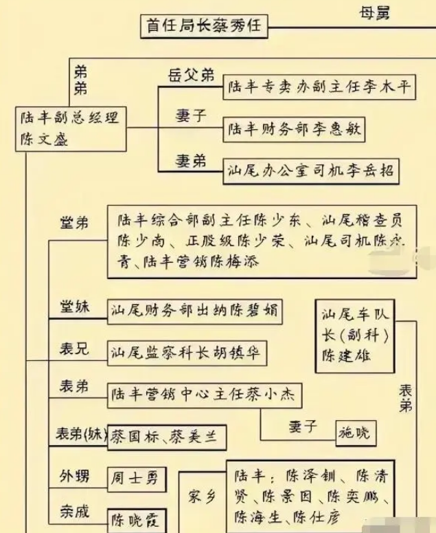 家里20多人都在烟草工作,国家出手了,考生:张雪峰不会空穴来风