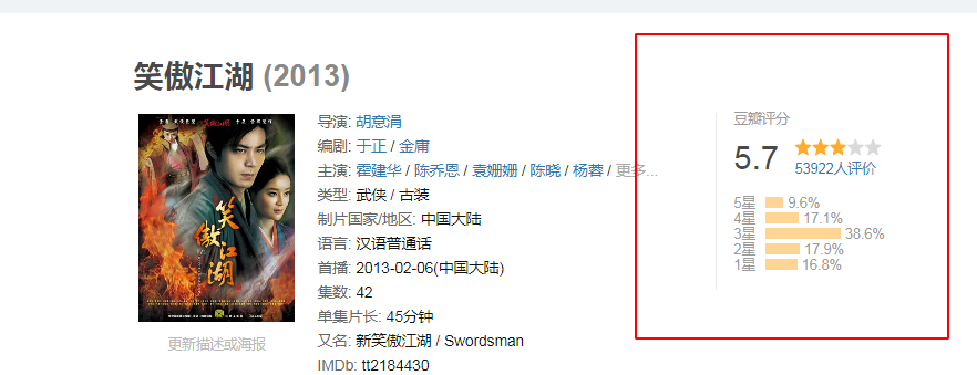 东方不败|张雨绮演东方不败？《笑傲江湖》又被翻拍，是毁经典还是寻突破
