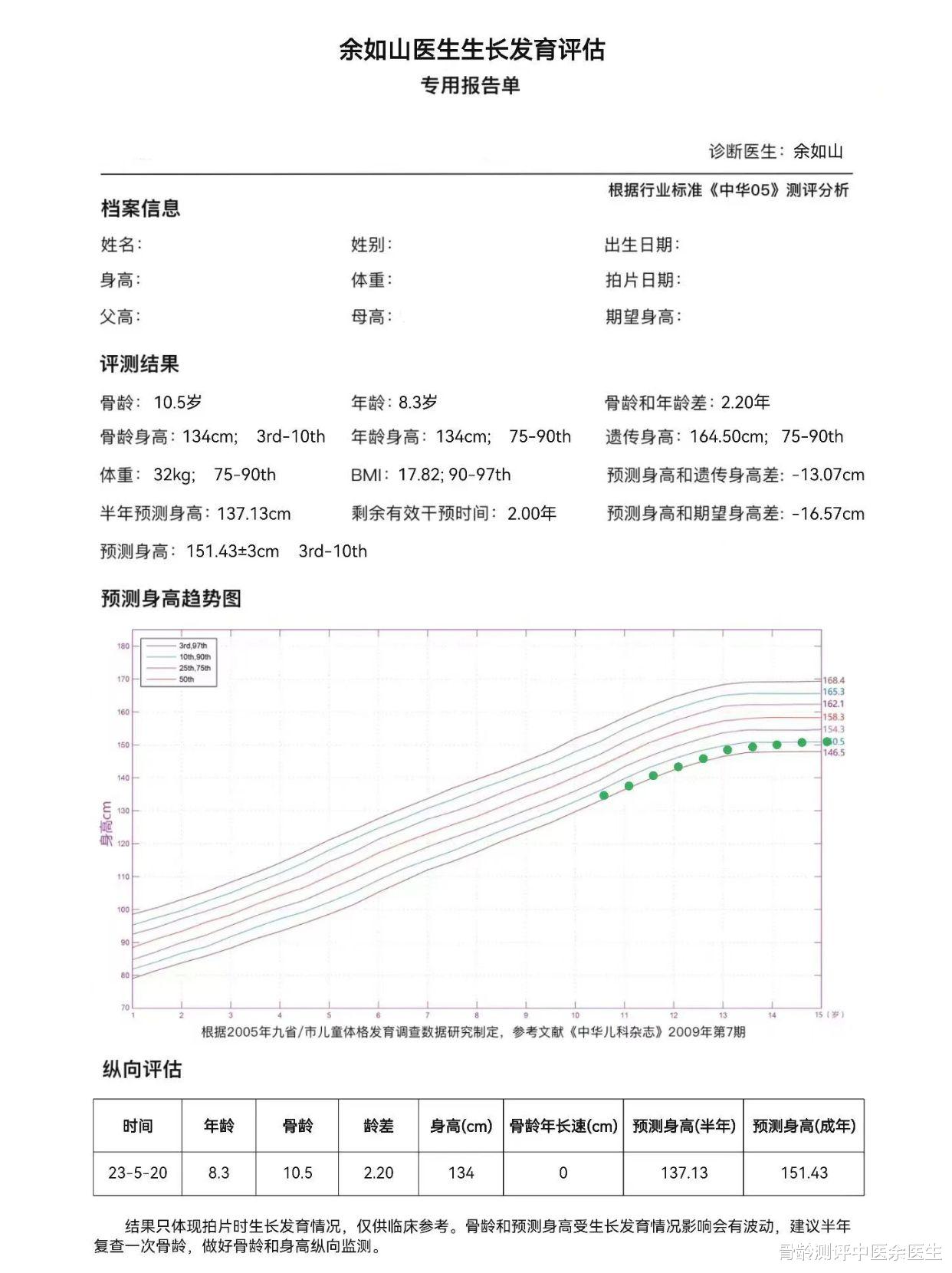 运动|骨龄超前、肥胖造成身高受损