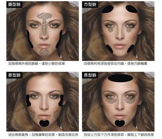 从小女孩到女明星,赵露思的变美思路值得抄作业!