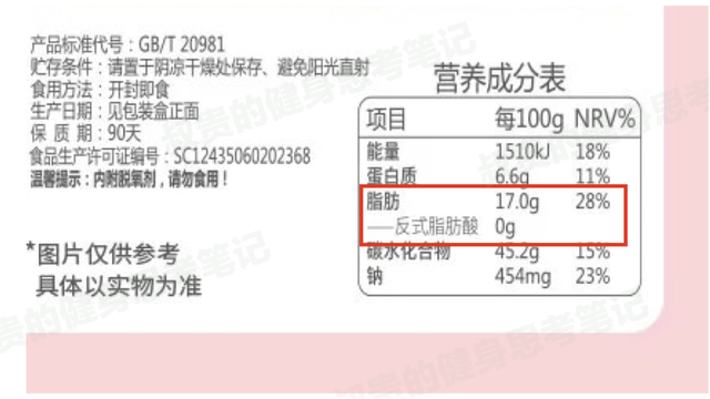 你最爱吃的这几种面包,比喝油还胖人,减肥的路上我们要避开哦
