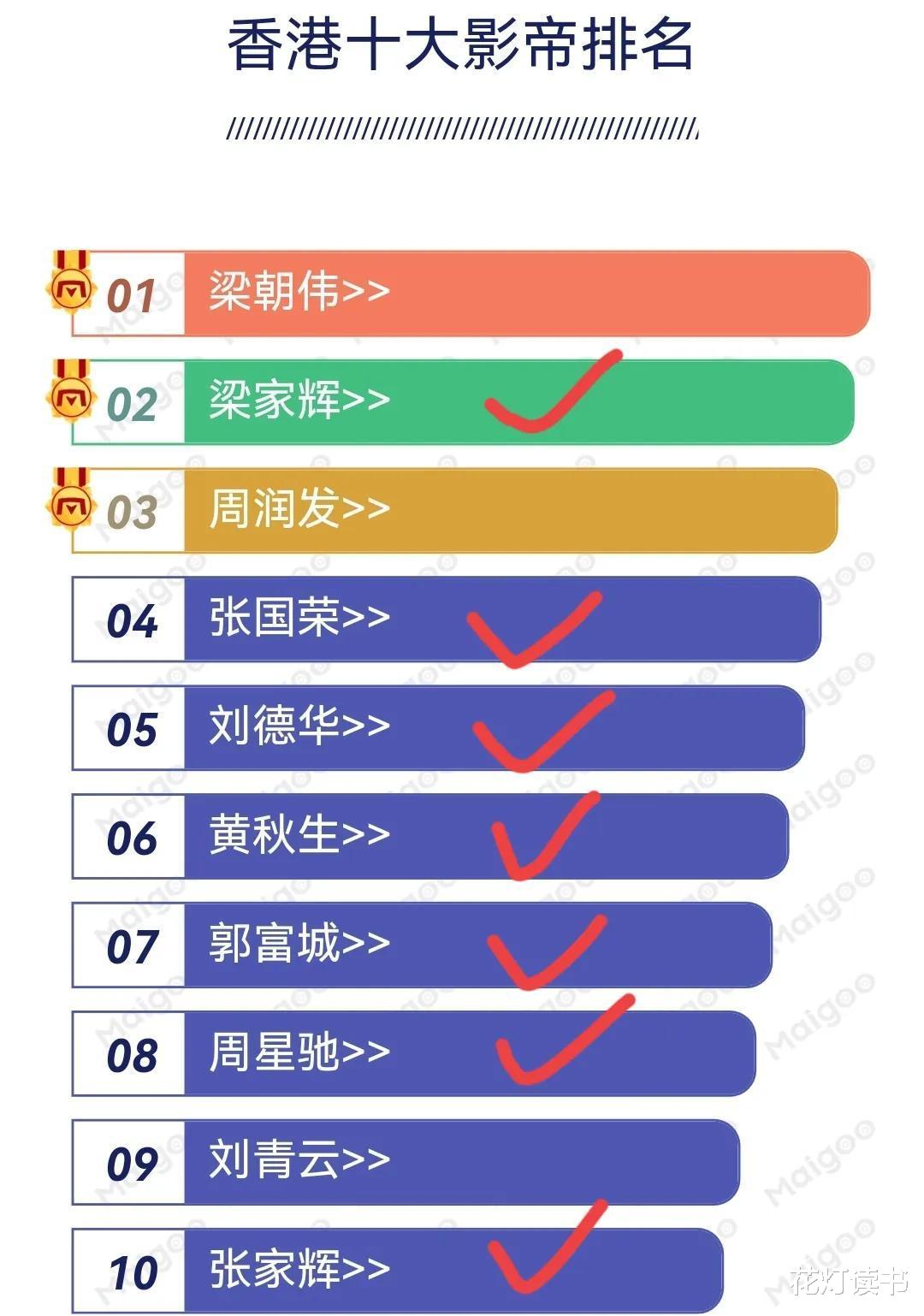 影帝|影帝曝出轨巨瓜：小三是圈内人怀孕5个月被原配发现强行带其打胎