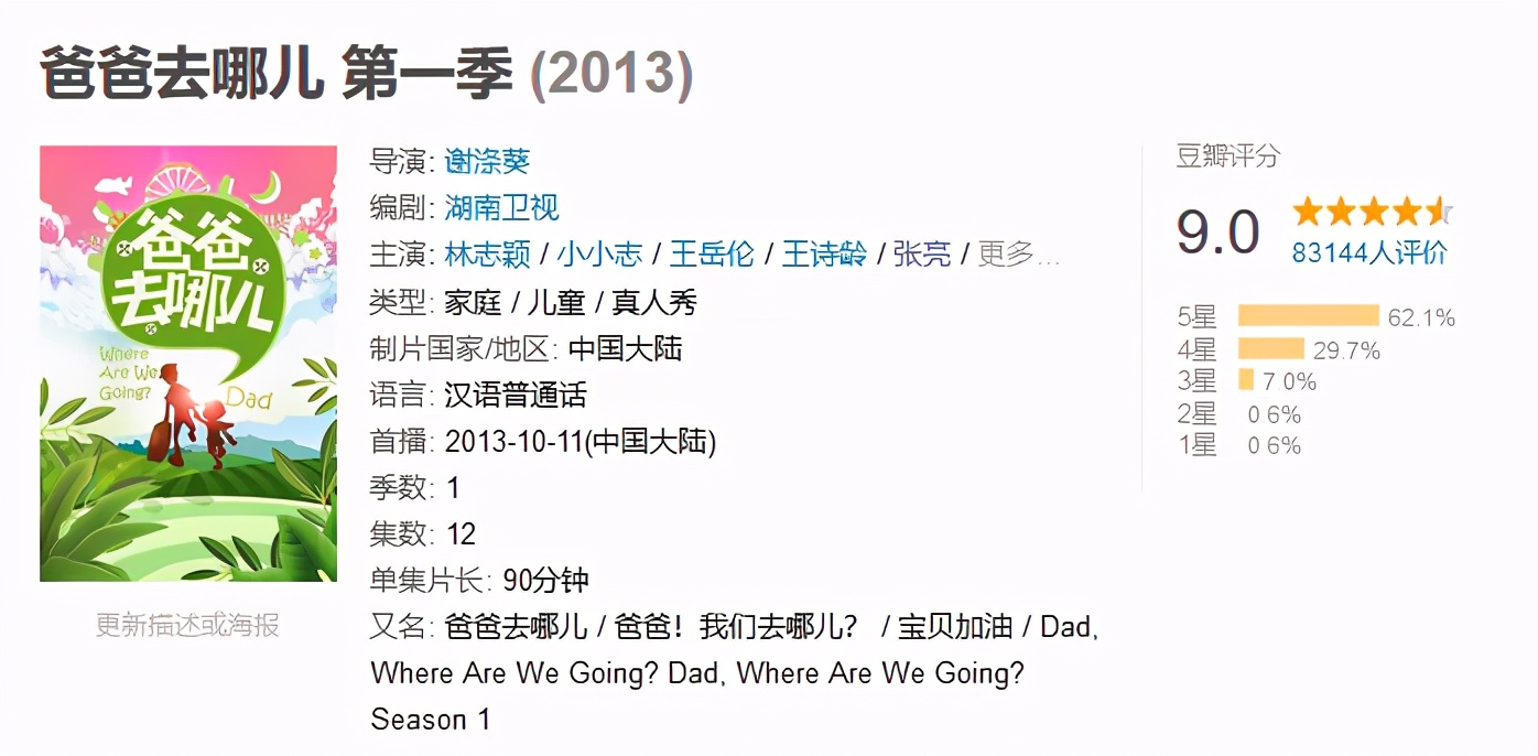 张亮|“男神”张亮困局:从红极一时,到“失业”,一手好牌就这样糊了?