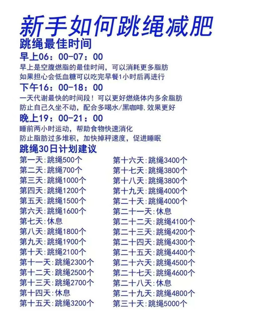 跳绳减肥事半功倍的小技巧