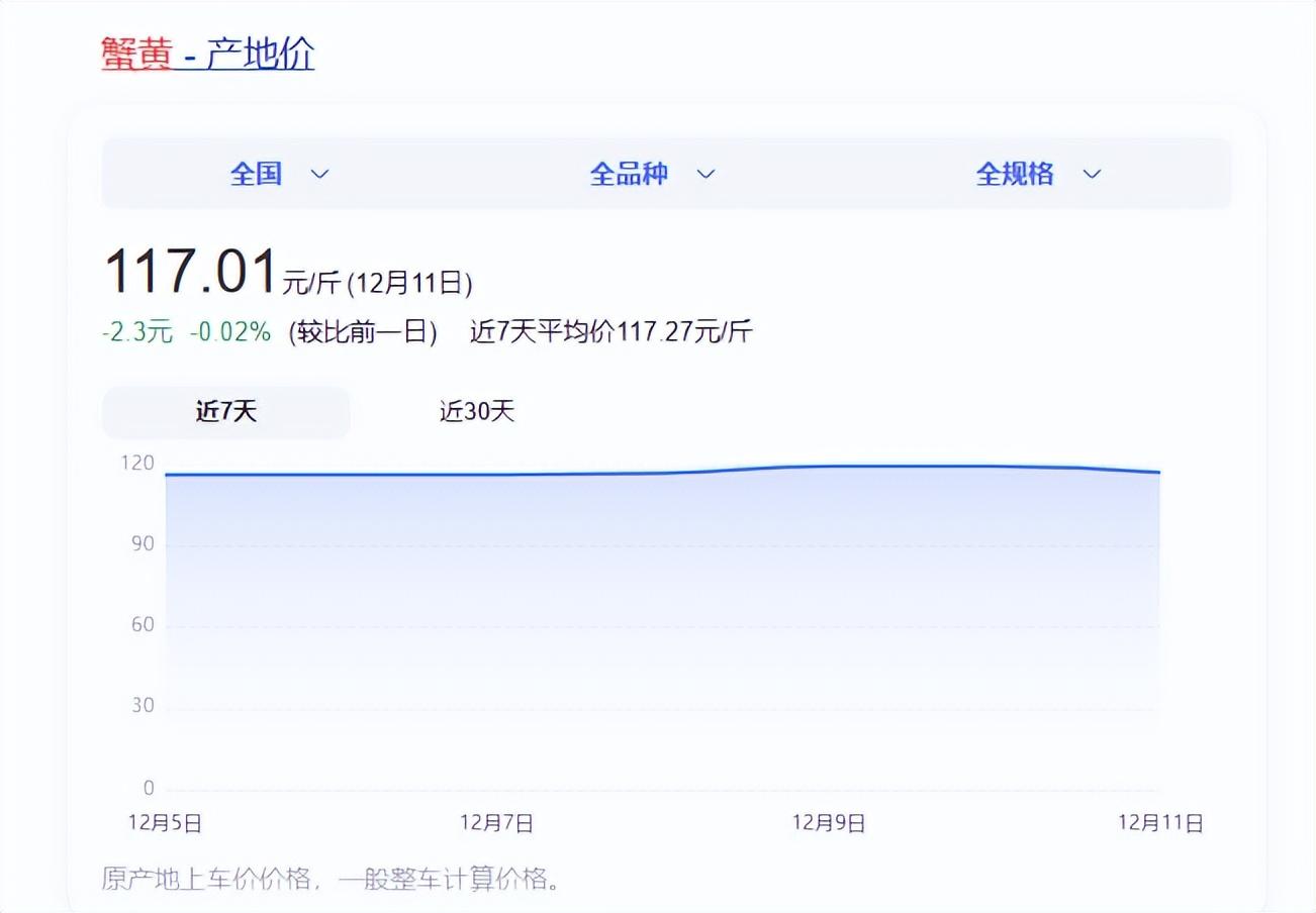 包子|一个包子88，想吃还要提前预定，老板直言基本没有利润