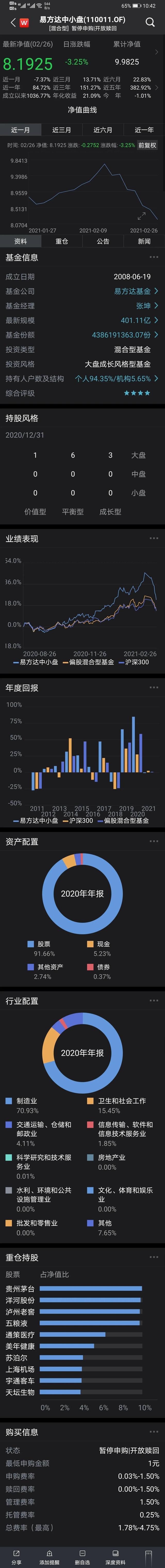牛年开局明星基金经理遭“团灭”有何启示?