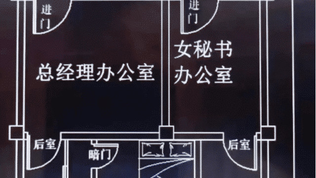 大门|“总经理办公室这样设计，要不要加厚隔音墙呢？”哈哈哈哈哈太有才了