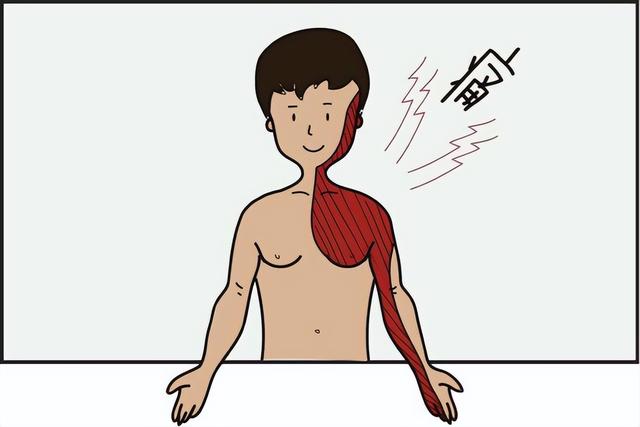 以为是“上火”，没想到是心肌梗死！速效救心丸和硝酸甘油，哪个才是救命药？