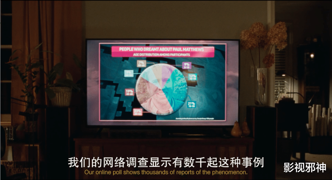 啊这,怎么连影帝都下海了……