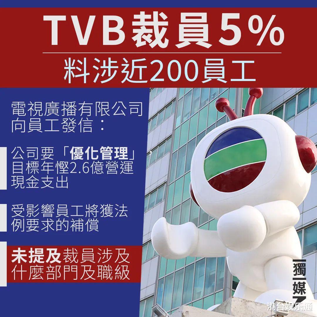 |TVB裁员5%！港媒：将近200人受影响，节省开支2。6亿港元