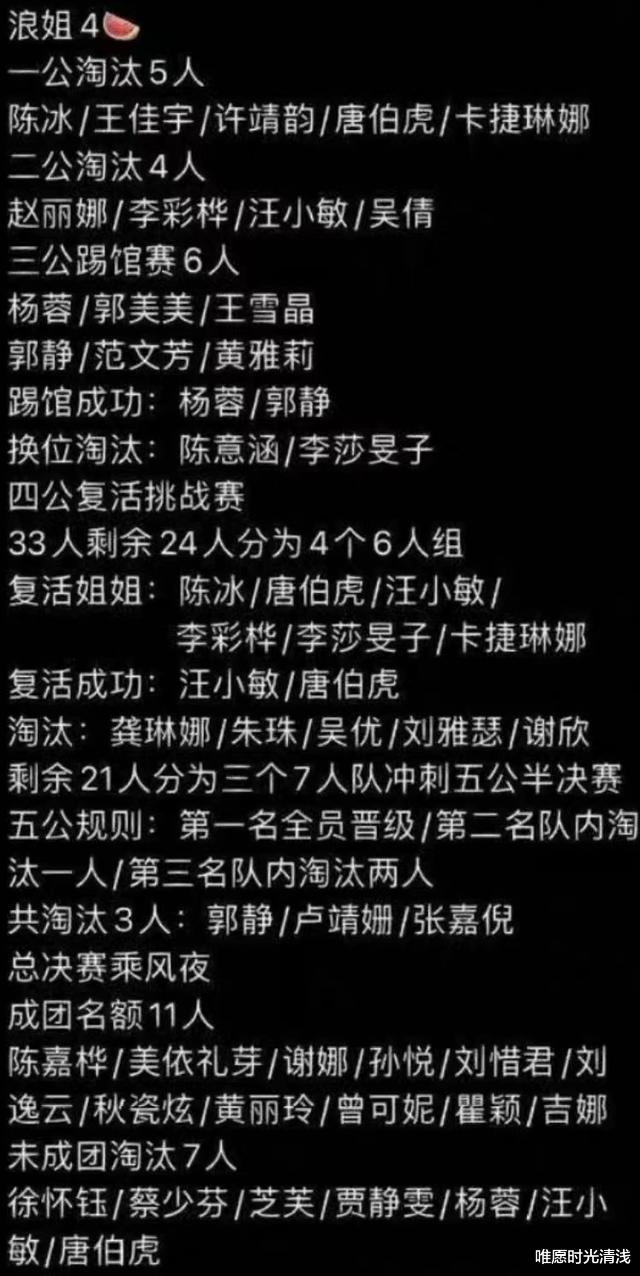 浪姐4|《浪姐4》三公录完,2人被淘汰,2大谣言不攻自破,3人复活呼声高