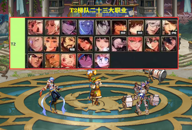 DNF:新的职业排行榜出现!四大职业登临幻神,5个职业成下水道