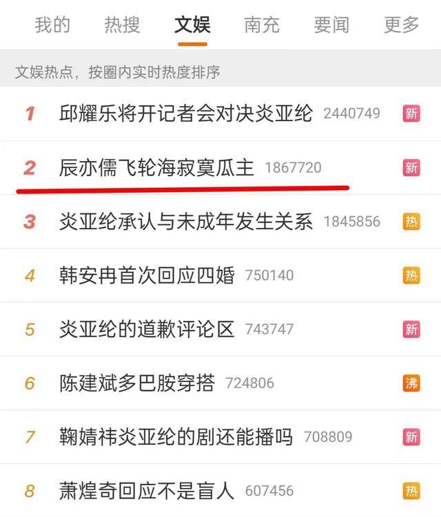 炎亚纶塌房:7名艺人被牵连,辰亦儒评论区沦陷,鞠婧祎太无辜