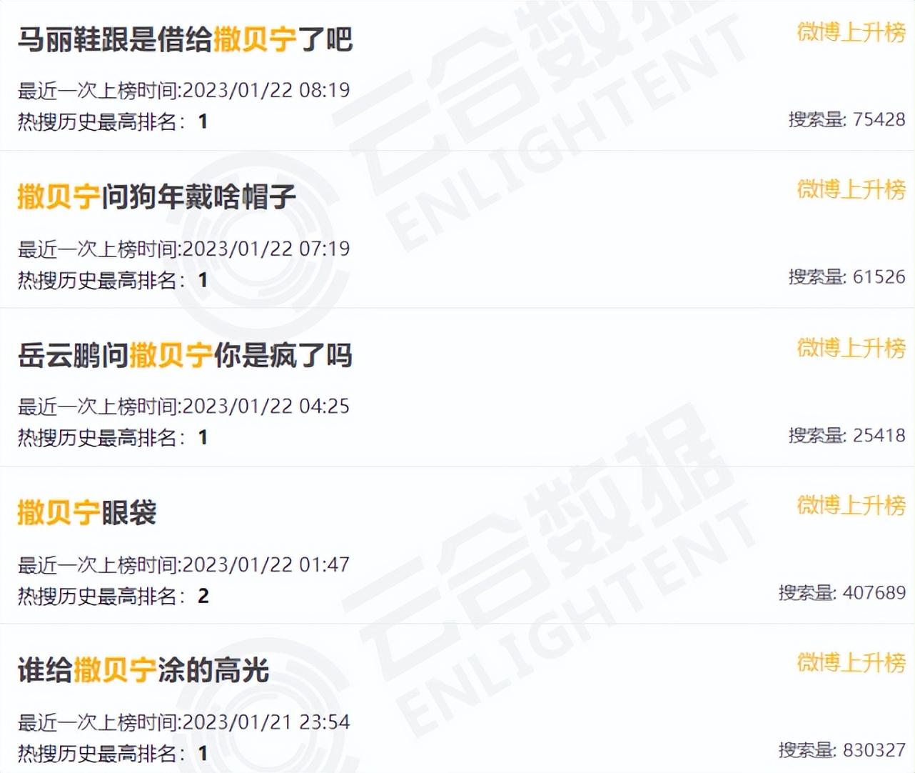 撒贝宁|撒贝宁主持春晚引热议，念错楷模名字被质疑不专业，对方表情尴尬！