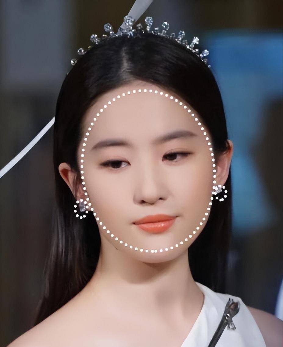 明星 女人的脸型一般分5种:鹅蛋脸是完美脸,圆脸是少女脸,你是哪种