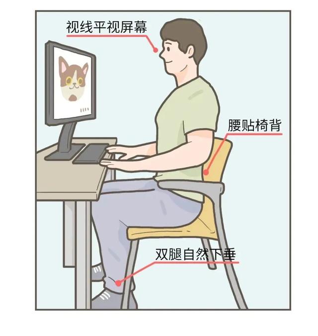一个伤腰的姿势，你可能每天都在做