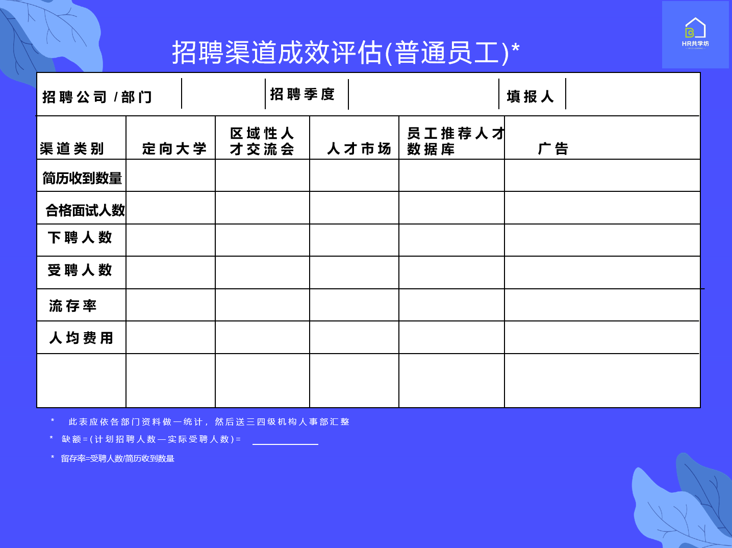 招聘|招聘计划的制定步骤案例分享