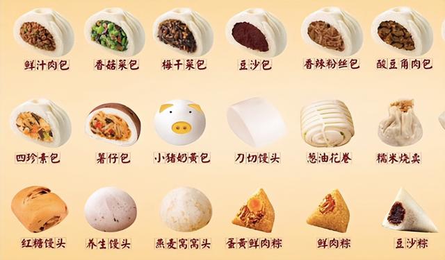 天津|从一天卖6万个到无人问津,“狗不理”包子为何不火了呢?