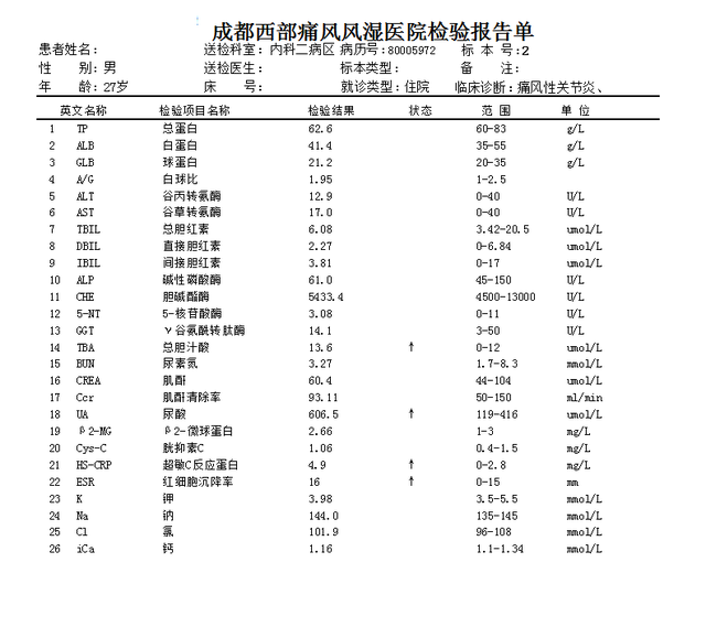 27岁男子常年吃外卖饮料当水喝，痛风三年手脚多处长出痛风石