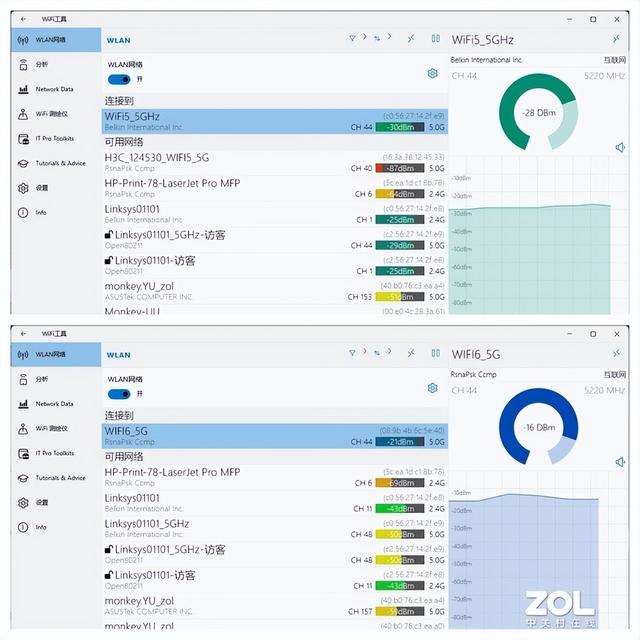 惠普|究竟快多少？惠普战66 Wi-Fi 6连接性能对比评测