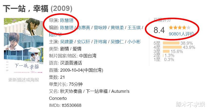 48岁知名导演陈慧翎去世!一月前还很乐观,生前化疗暴瘦到变形!