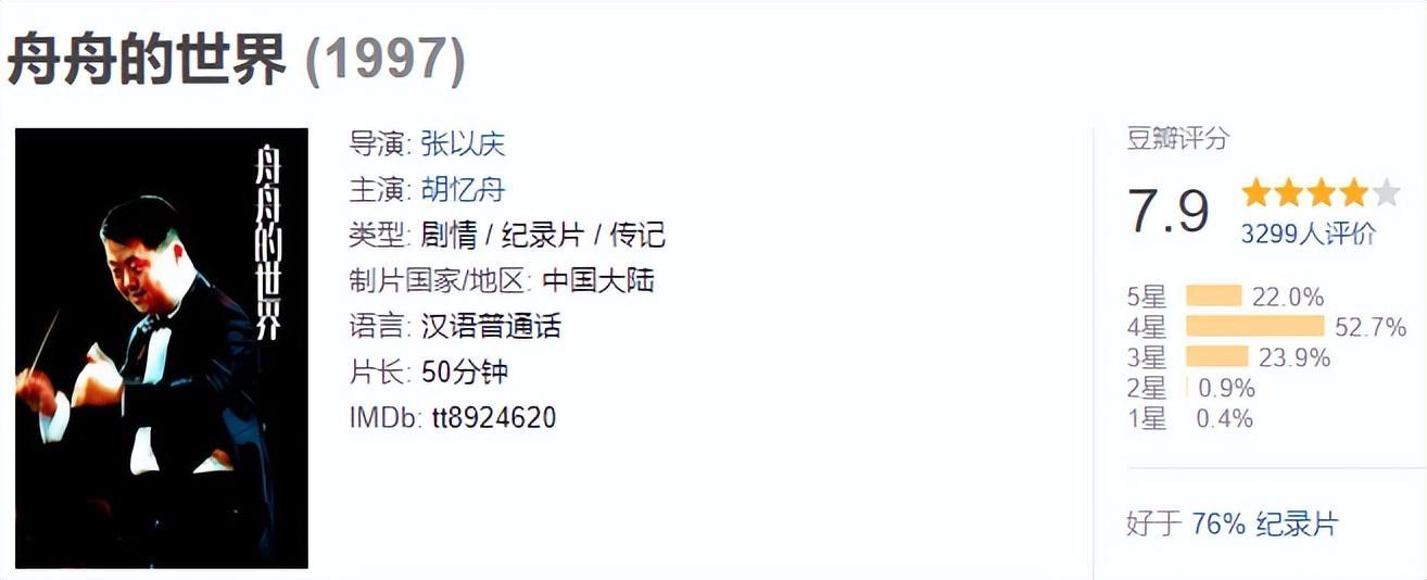 舟舟|一生仅有三岁智力,却被称为天才登上春晚,如今过上了怎样的生活