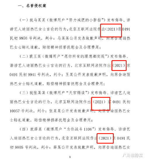 迪丽热巴|告了！迪丽热巴工作室起诉阳阳，晒9页造谣账号，起诉时间引争议
