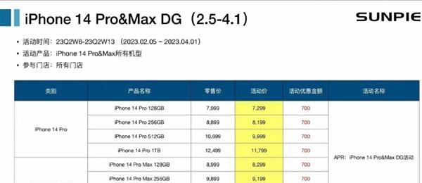 营收|iPhone14Pro官宣降价，电商平台反应够快