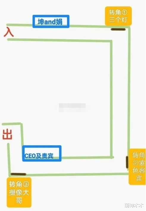 刘诗诗|时装周明星尴尬瞬间：刘诗诗撞衫四次，蔡徐坤同款穿搭输给韩星
