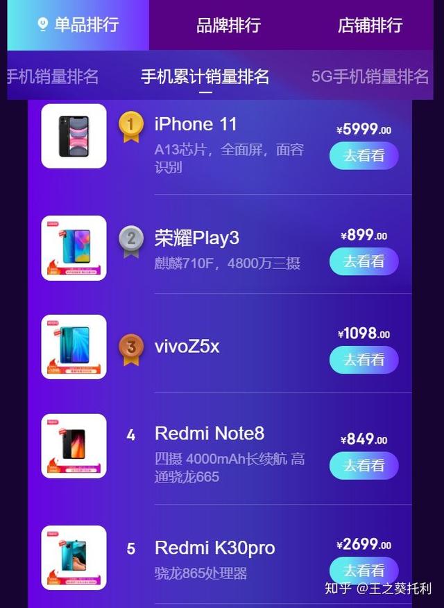 小米科技|新一代小米钉子户横空出世，降价促销量，网友直呼：跳水真香