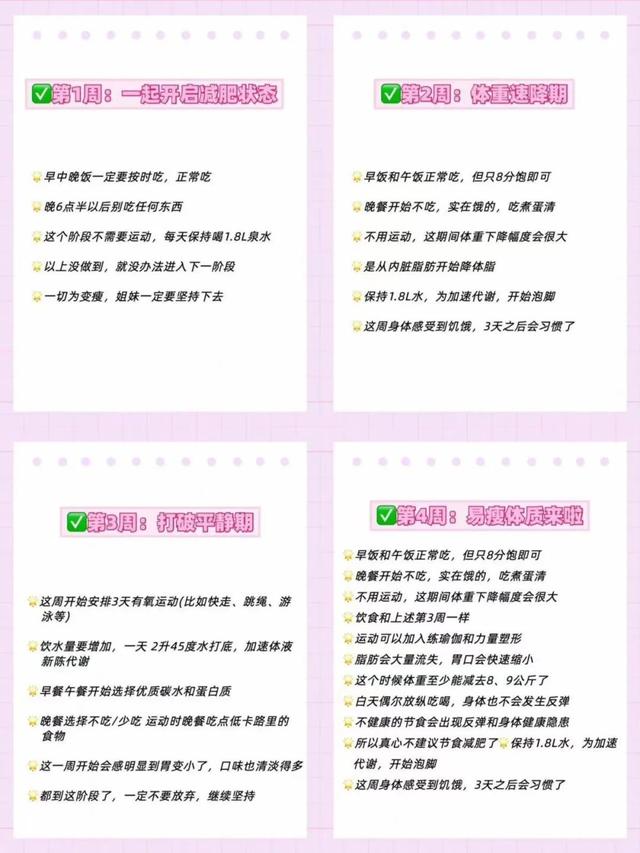 肯德基 明星减肥法又双叒叕来了,但是话先说在前面:不是明星别试啊