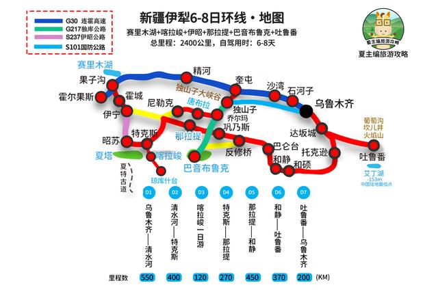 甘南|国内自驾游去哪？37条黄金旅游线路图，走遍最美中国