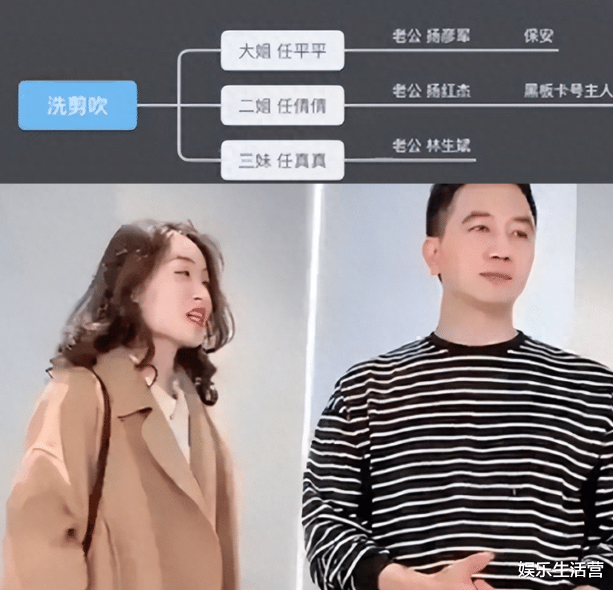 林生斌被曝再度露面,现任妻子强大家庭背景被扒,生活悠闲奢侈