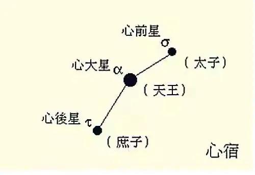 绿松石|从二里头遗址的文物断定二里头遗址就是最初的商朝都城