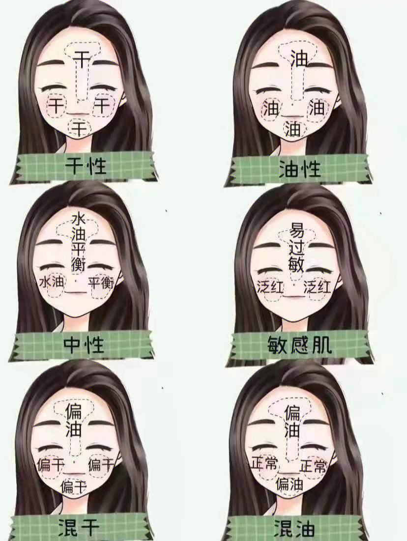 新手化妆指南：从入门到精通