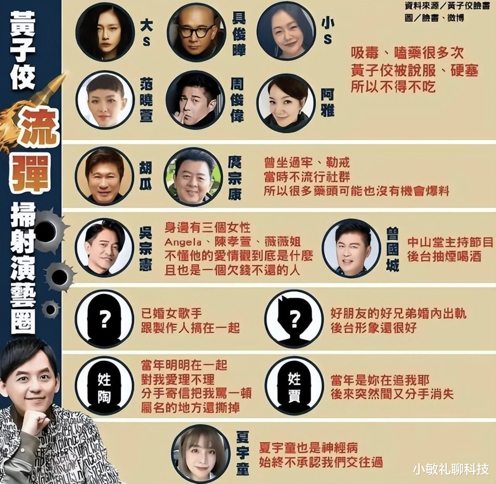 大S“无法下床”的真相,似乎要“呼之欲出”了