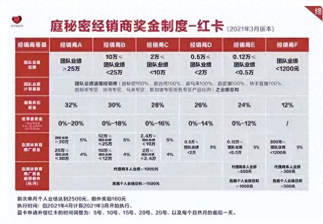 善恶终有报，花17亿买“楼”害人的张庭夫妇，如今下场大快人心