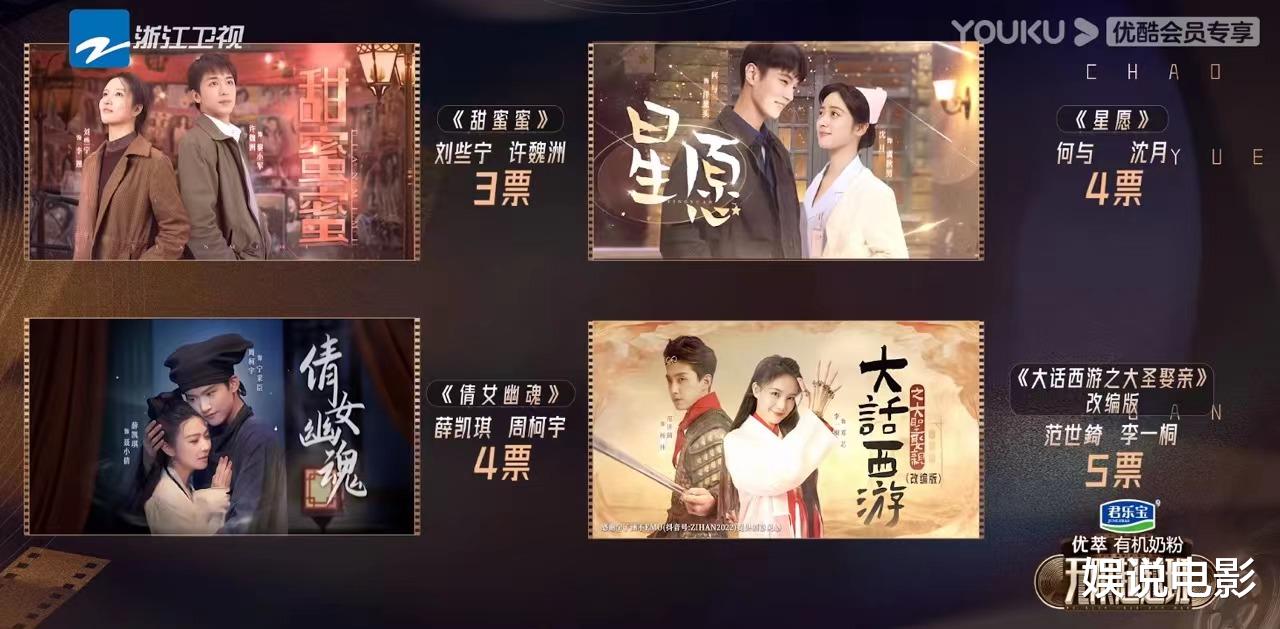 沈月|范世錡和李一桐表演很到位，沈月也很投入，表演最重要的就是自然