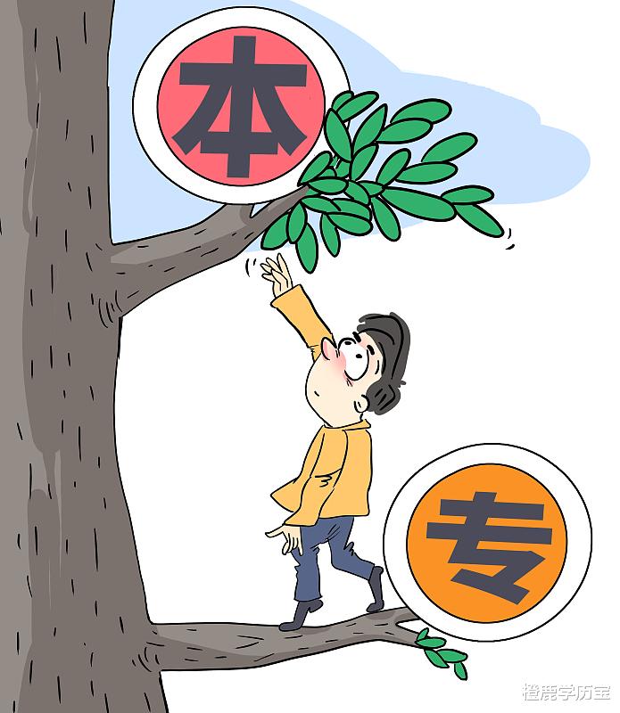 |为什么劝你要趁早提升学历?