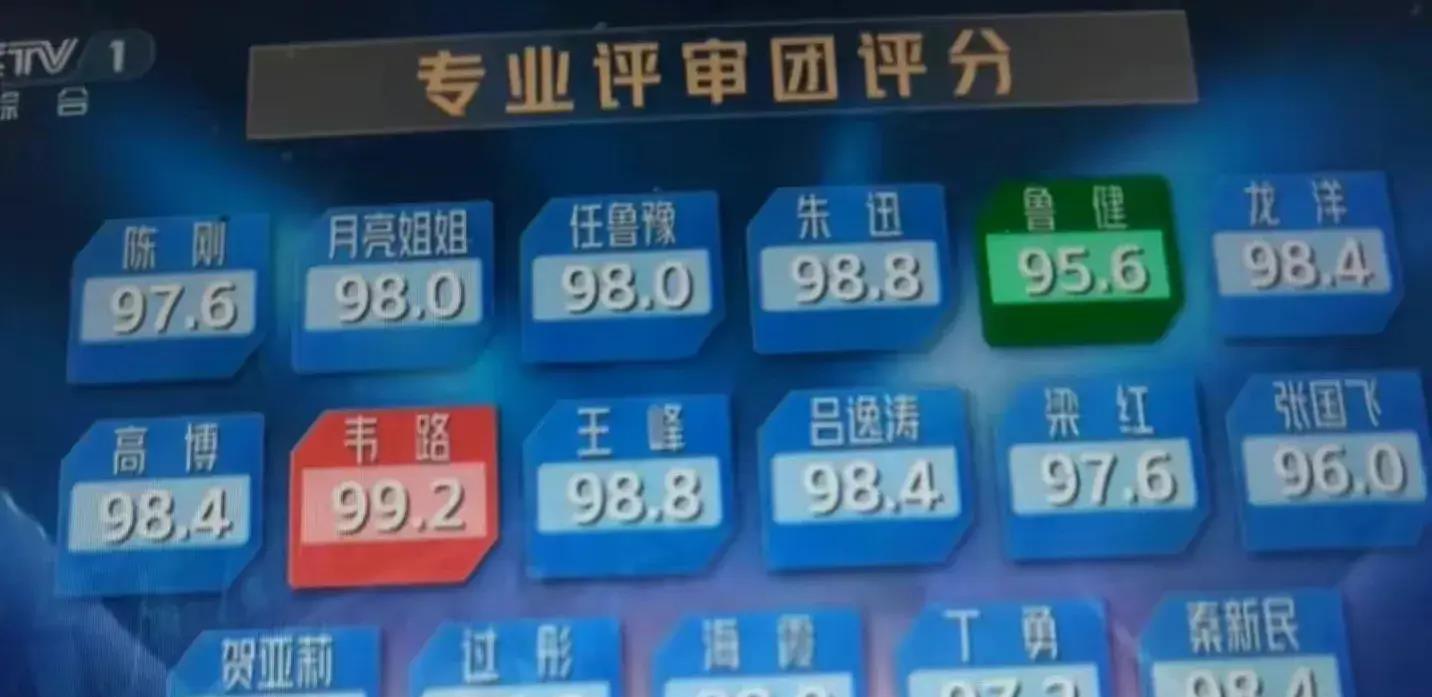 央视主持人大赛冯琳胜张靓婧争议巨大，任鲁豫和鲁健看法截然相反