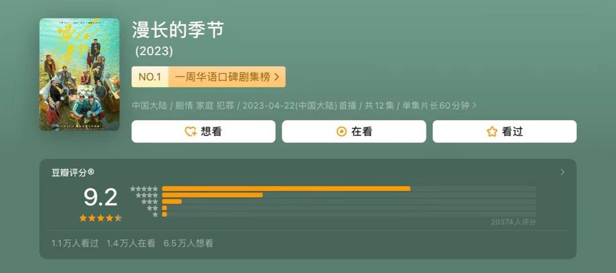 漫长的季节|《漫长的季节》王响老婆:戏里土掉渣,年轻靓到炸,还是挂历女神