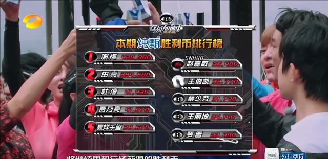 谢娜|都录制了《全员加速中》，将谢娜靳梦佳放在一起看，差别就出来了