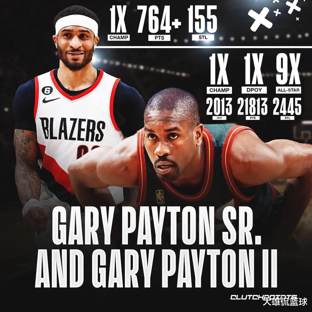 卸妆|美媒列出了NBA历史上最伟大的8组子承父业的家族篮球